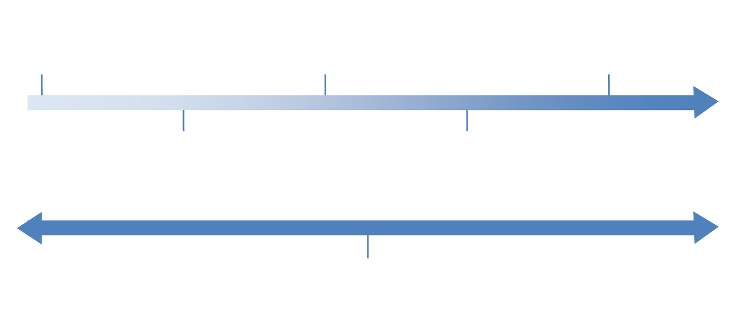 schema_temps_copie